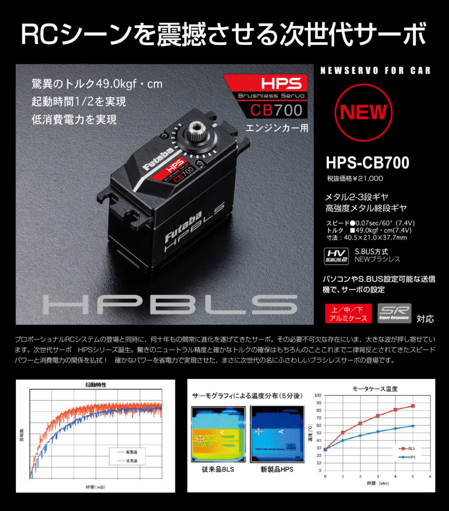 1月9日入荷 | フタバ